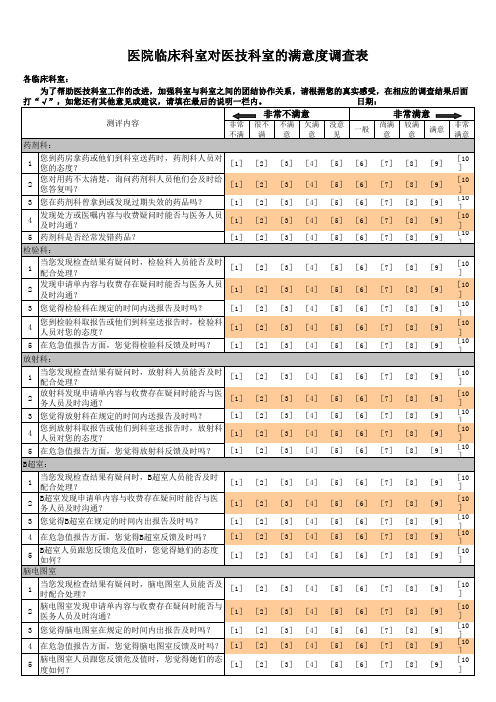 医院临床科室对医技科室的满意度调查表