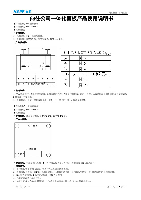 向往公司一体化面板产品