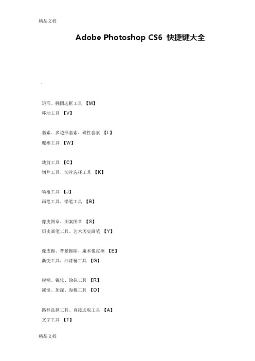 最新Adobe-Photoshop-CS6-快捷键大全资料