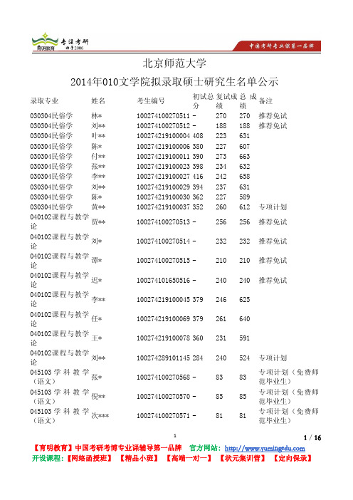 北京师范大学 2014年010文学院 拟录取硕士 研究生名单公示