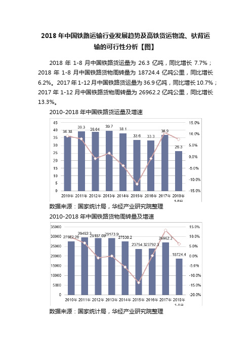 2018年中国铁路运输行业发展趋势及高铁货运物流、驮背运输的可行性分析【图】