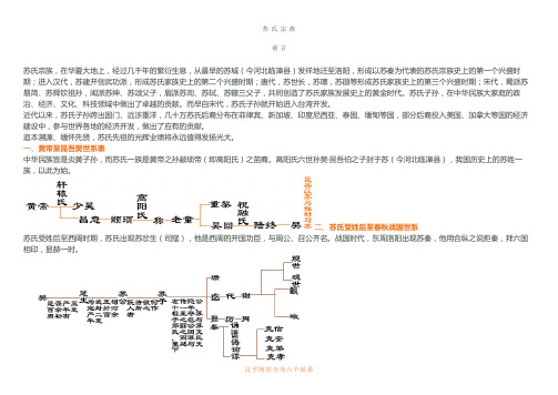 苏氏世系-----苏