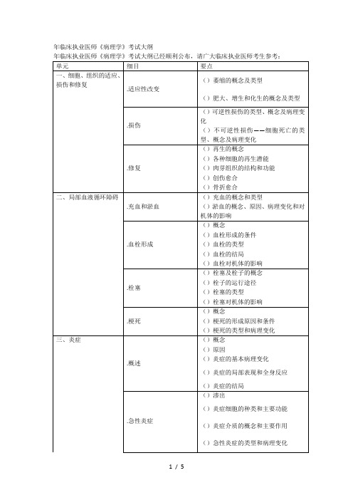 2019年临床执业医师《病理学》考试大纲