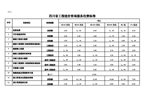 四川省工程造价咨询服务收费标准