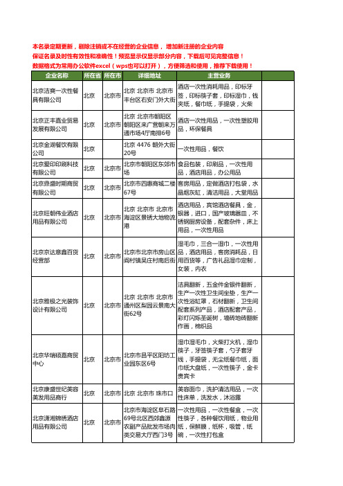 新版北京市一次性用品工商企业公司商家名录名单联系方式大全418家