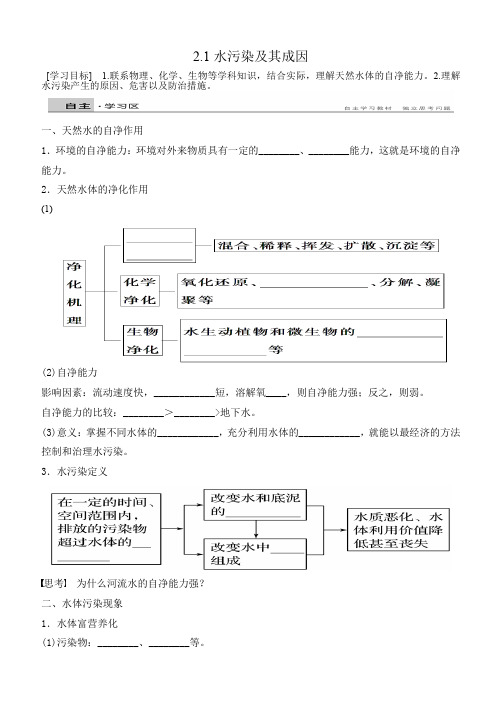 人教版高中地理选修6《第二章 环境污染与防治 第一节 水污染及其成因》_69