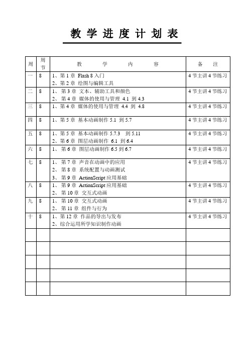 Flash8教案