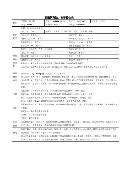 硫酸铜危险、有害特性表