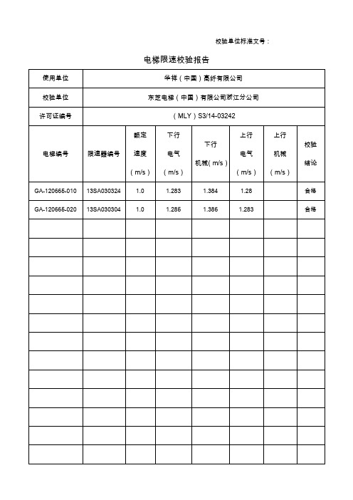 电梯限速器校验报告(样板)