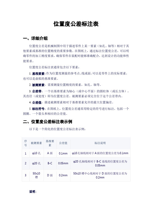 位置度公差标注表