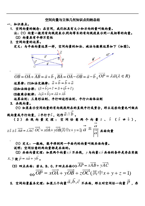空间向量知识点归纳总结(经典)
