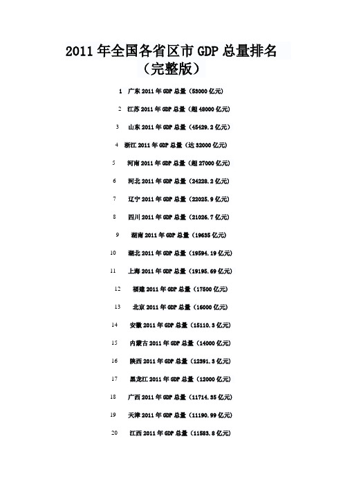 2011年各省区市GDP总量排名