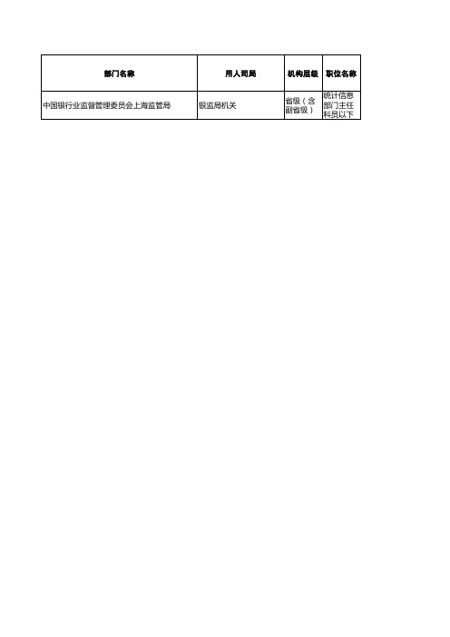 2011国家公务员考试职位表：国务院系统参照公务员法管理事业单位