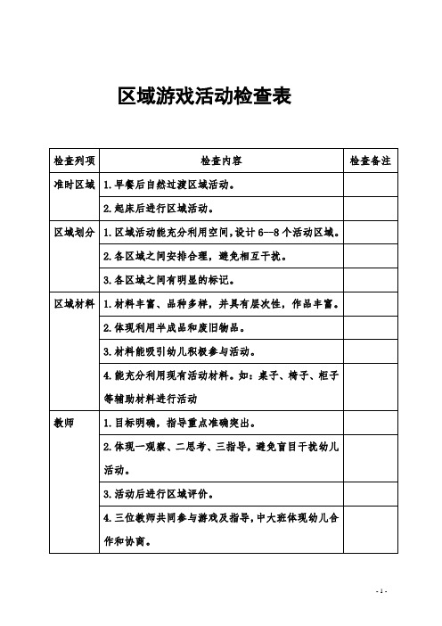 【必备收藏】 区域游戏活动检查表