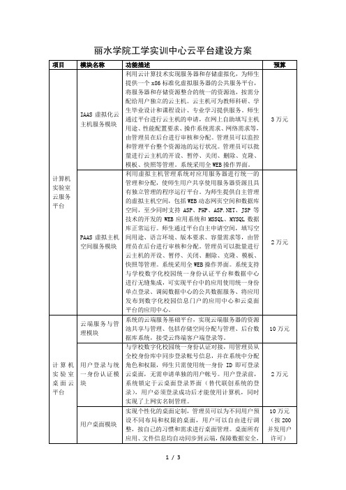 工院实训中心云平台建设方案