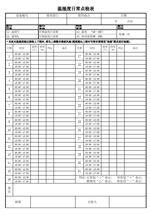 温湿度日常点检表 (1)