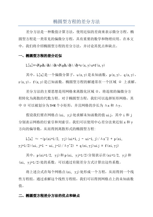 椭圆型方程的差分方法