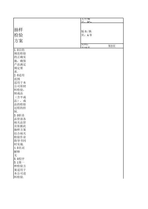 抽样方案