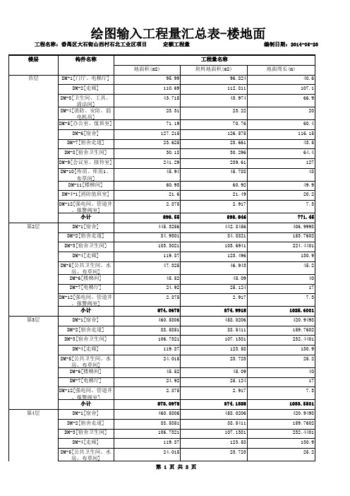 广州南站区域地下空间及主体工程项目-楼地面