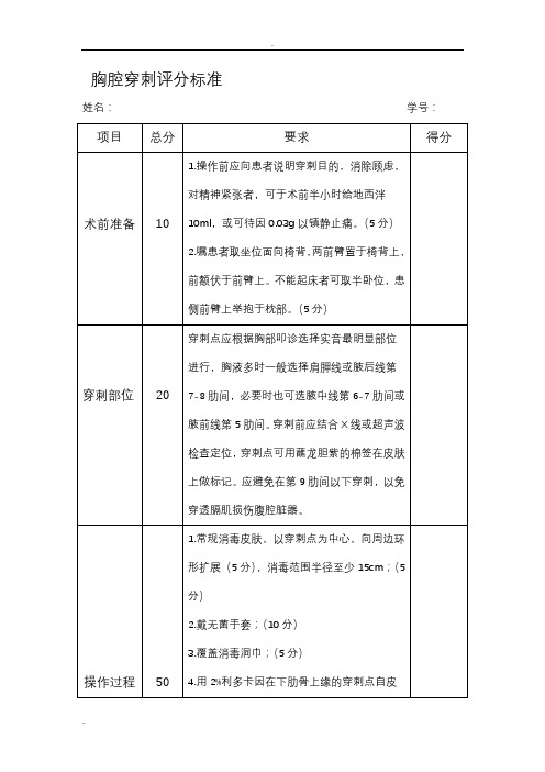 三甲医院四大穿刺操作评分标准