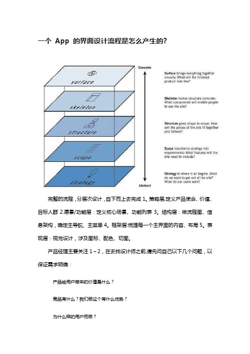 App 设计的详细流程