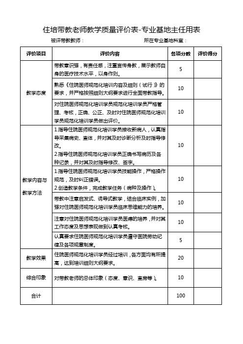 住培带教老师教学质量评价表-专业基地主任用表