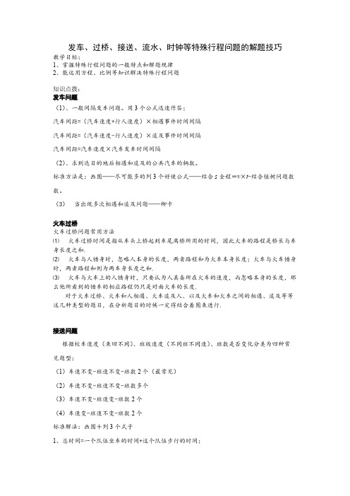 发车、过桥、接送、流水、时钟等特殊行程问题的解题技巧