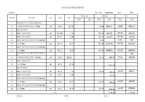 公路工程支付月报表