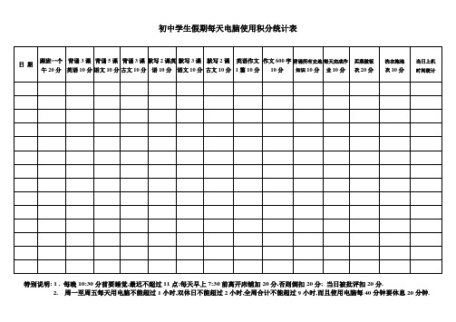 初中学生假期每天电脑使用积分统计表