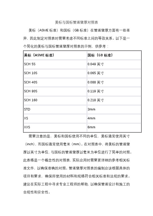 美标与国标管道壁厚对照表