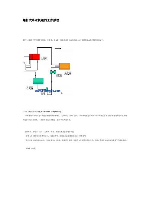 螺杆式冷水机组的工作原理