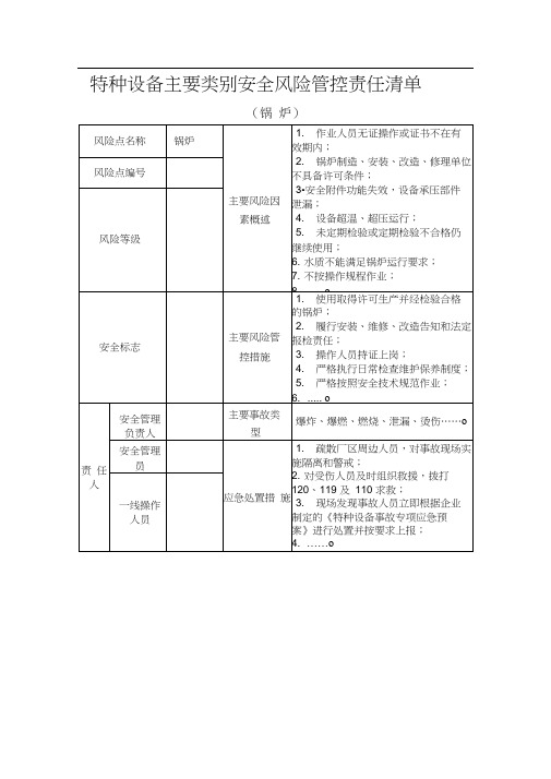 特种设备主要类别安全风险管控责任清单(锅炉)