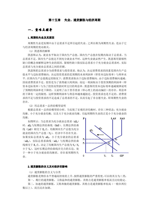 失业、通货膨胀与经济周期