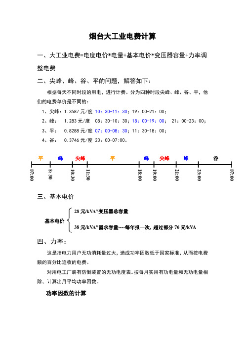 电费计算