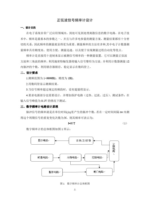 电子装备课程设计