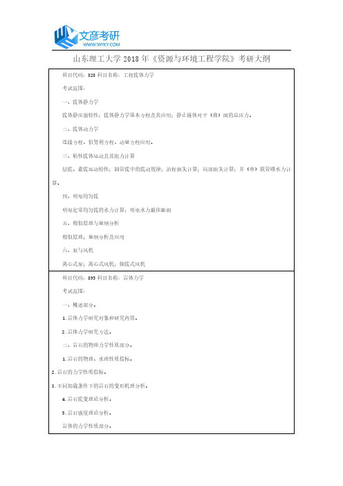 山东理工大学2018年《资源与环境工程学院》考研大纲