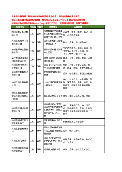 新版江苏省苏州月饼糕点工商企业公司商家名录名单联系方式大全27家