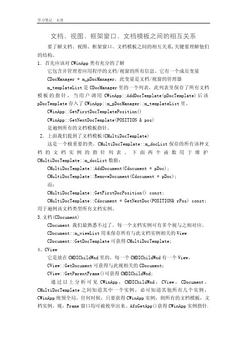 文档、视图、框架窗口、文档模板之间的相互关系