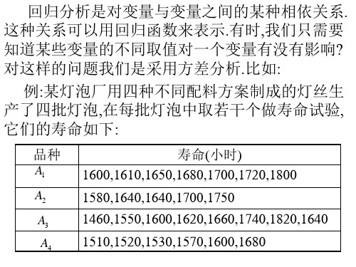 一元方差分析