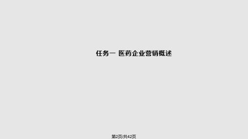 项目六医药企业营销管理.pptx