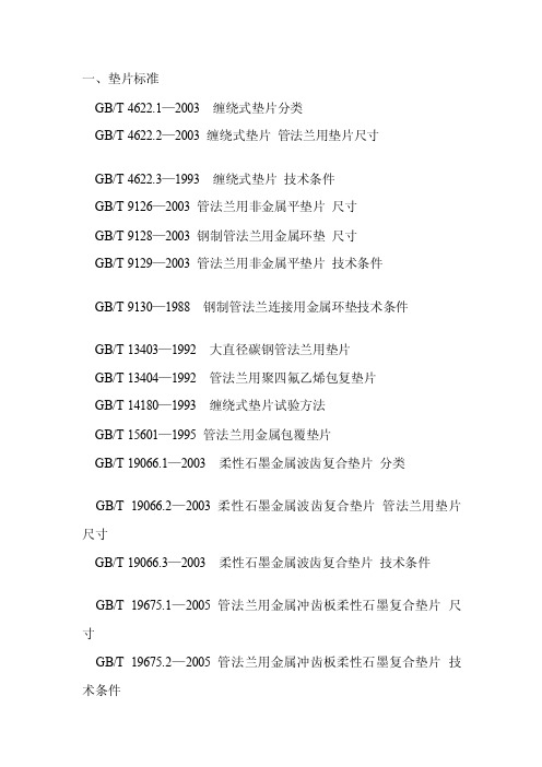 [最新]垫片标准