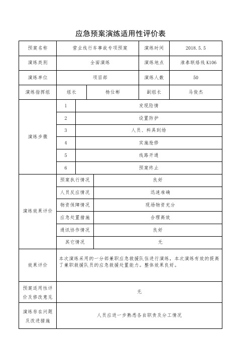 应急预案演练评价表