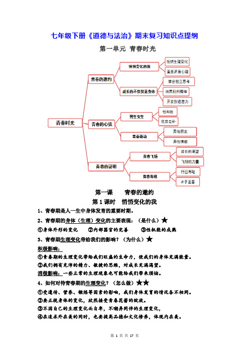 七年级下册《道德与法治》期末复习知识点提纲(实用!)