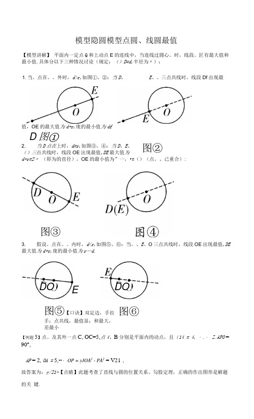 隐圆模型---点圆、线圆最值【模型专题】(含答案解析)