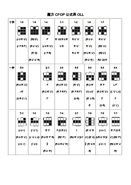 魔方三阶速拧公式