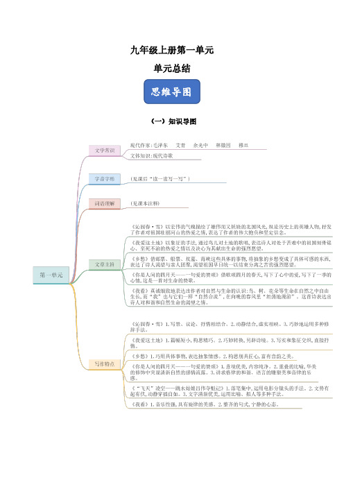 九年级上册语文第一单元(单元总结)