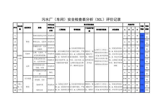 污水处理厂(车间)安全检查表(SCL)