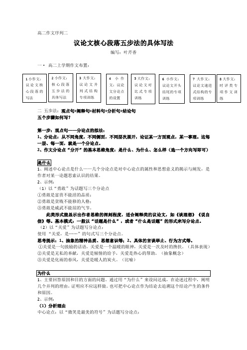 高二议论文作文序列2