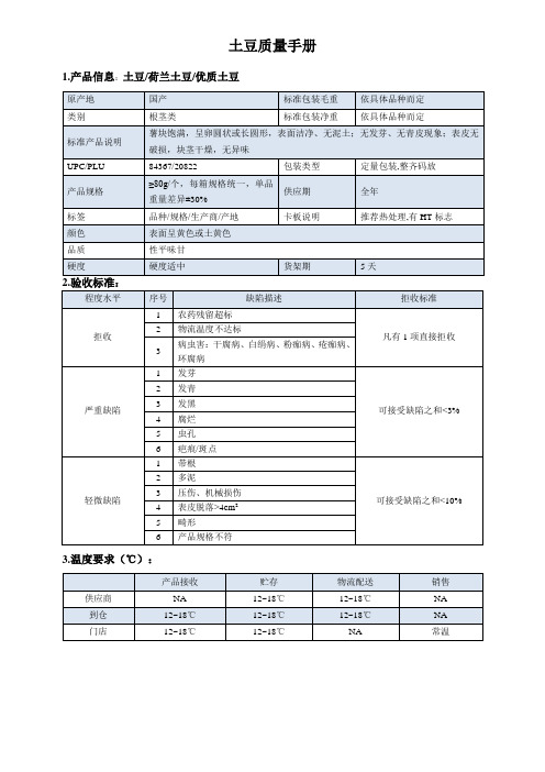 05quality manual Potato土豆质量手册验收标准