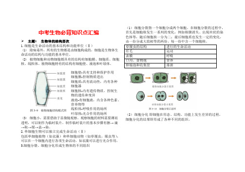 2020年中考生物必背知识点汇编(打印背诵版)